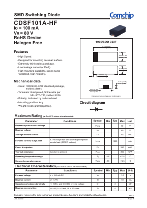 CDSF101A-HF Datasheet PDF ComChip