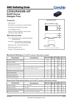CDSUR400B-HF Datasheet PDF ComChip