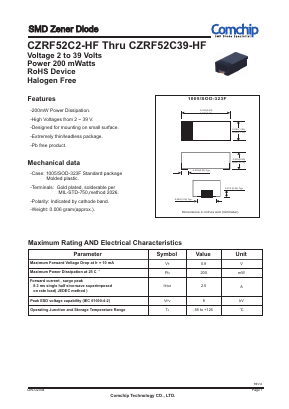 CZRF52C2-HF Datasheet PDF ComChip