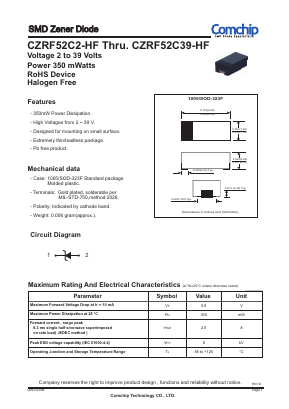 CZRF52C30-HF Datasheet PDF ComChip