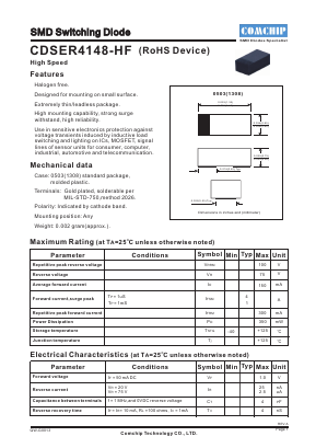CDSER4148-HF Datasheet PDF ComChip