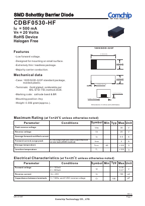 CDBF0530-HF Datasheet PDF ComChip