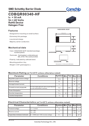 CDBQR00340-HF Datasheet PDF ComChip