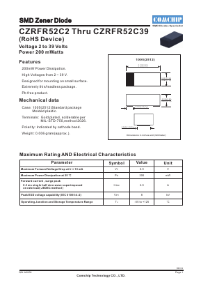 CZRFR52C2 Datasheet PDF ComChip