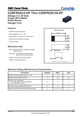 CZRFR52C6V8-HF Datasheet PDF ComChip