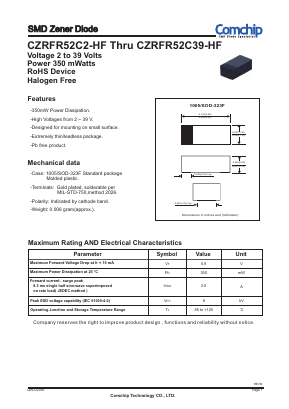 CZRFR52C2V7-HF Datasheet PDF ComChip
