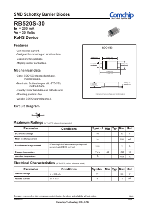RB520S-30 Datasheet PDF ComChip