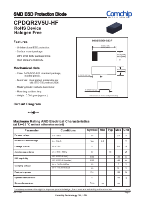 CPDQR2V5U-HF Datasheet PDF ComChip