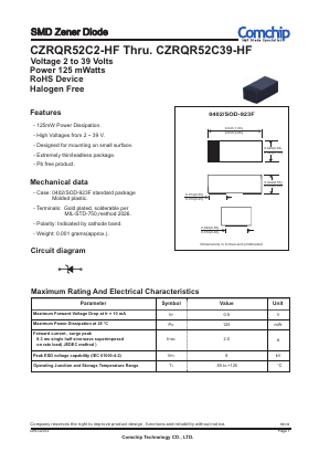 CZRQR52C39-HF Datasheet PDF ComChip