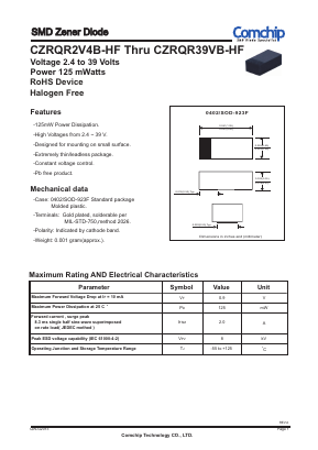 CZRQR12VB-HF Datasheet PDF ComChip