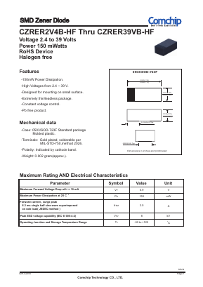 CZRER22VB-HF Datasheet PDF ComChip