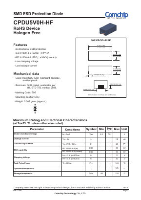 CPDU5V0H-HF Datasheet PDF ComChip
