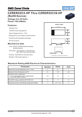 CZRER52C30-HF Datasheet PDF ComChip