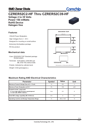 CZRER52C3V9-HF Datasheet PDF ComChip