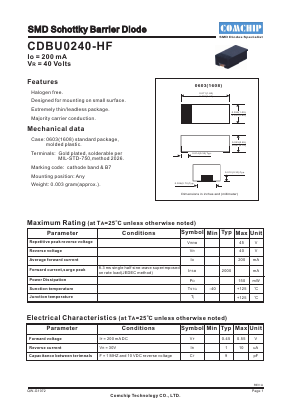CDBU0240-HF Datasheet PDF ComChip