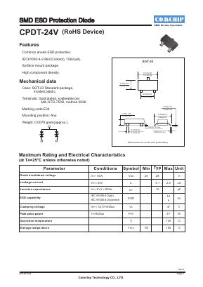 CPDT-24V Datasheet PDF ComChip