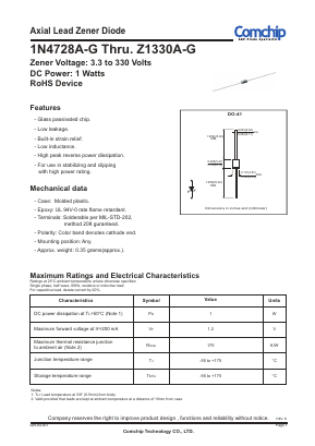 Z1110A-G Datasheet PDF ComChip
