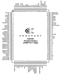 DS56-L147-206 Datasheet PDF Conexant Systems