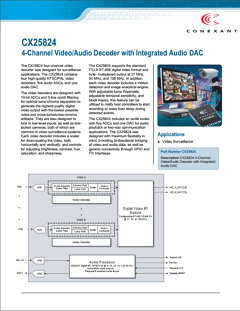 CX25824 Datasheet PDF Conexant Systems