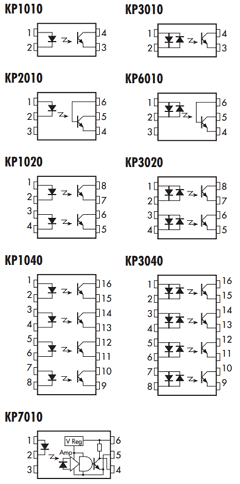 KP1020SC Datasheet PDF COSMO Electronics