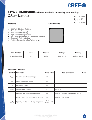 CPW2-0600-S008B Datasheet PDF Cree, Inc