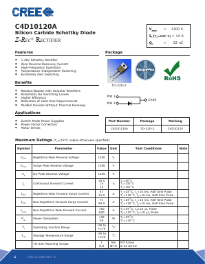C4D10120A Datasheet PDF Cree, Inc