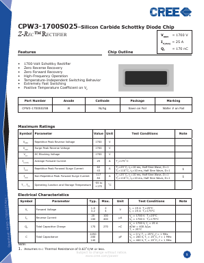 CPW3-1700-S025B Datasheet PDF Cree, Inc