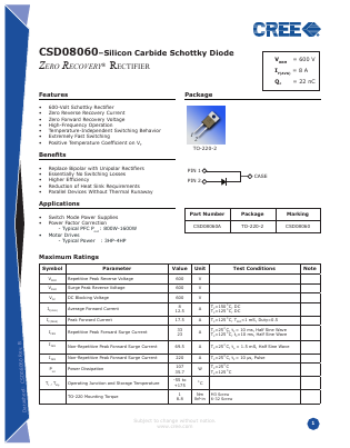 CSD08060 Datasheet PDF Cree, Inc