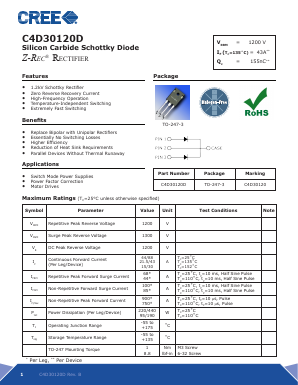 C4D30120D Datasheet PDF Cree, Inc