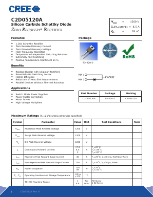 C2D05120A Datasheet PDF Cree, Inc