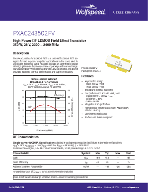 PXAC243502FV-V1-R250 Datasheet PDF Cree, Inc