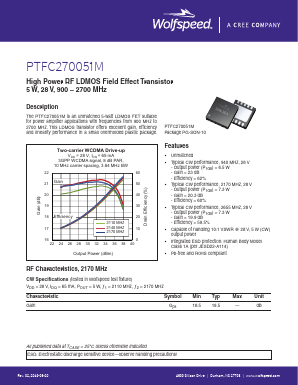 PTFC270051M Datasheet PDF Cree, Inc