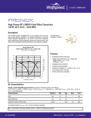 PTFB201402FC-V1-R250 Datasheet PDF Cree, Inc