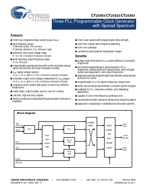 CY25483SXI-XXX Datasheet PDF Cypress Semiconductor