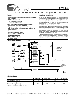 CY7C1345-100AC Datasheet PDF Cypress Semiconductor
