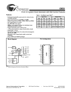 IMIC9531CY Datasheet PDF Cypress Semiconductor
