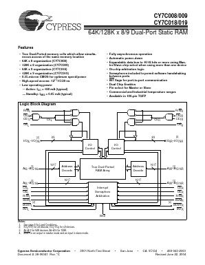 CY7C008-15AC Datasheet PDF Cypress Semiconductor