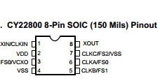 CY22800-080A Datasheet PDF Cypress Semiconductor