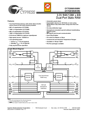 CY7C008V-15AC Datasheet PDF Cypress Semiconductor