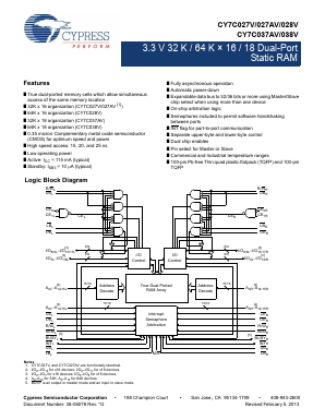 CY7C027V-15AXI Datasheet PDF Cypress Semiconductor