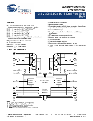 CY7C027AV Datasheet PDF Cypress Semiconductor