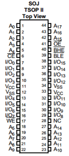 CY7C1041CV33-20BAI Datasheet PDF Cypress Semiconductor
