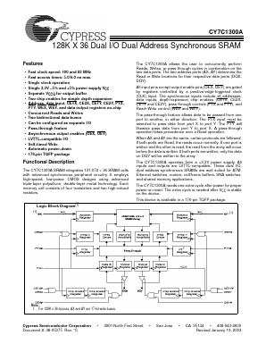 CY7C1300A-83AC Datasheet PDF Cypress Semiconductor