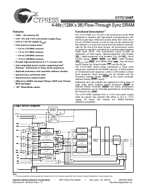 CY7C1345F Datasheet PDF Cypress Semiconductor