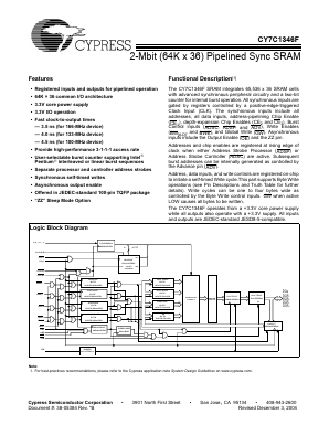 CY7C1346F Datasheet PDF Cypress Semiconductor