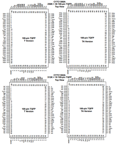 7C1362A-200 Datasheet PDF Cypress Semiconductor