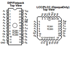 CY7C261-25DMB Datasheet PDF Cypress Semiconductor