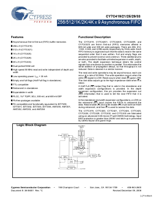 CY7C421-20JXI Datasheet PDF Cypress Semiconductor