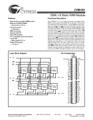 CYM1441PZ-45C Datasheet PDF Cypress Semiconductor