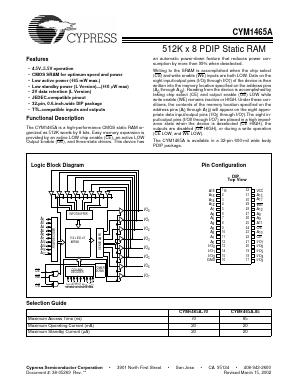 CYM1465ALPD-85C Datasheet PDF Cypress Semiconductor